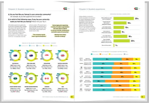 ME wellbeing pages preview 2024