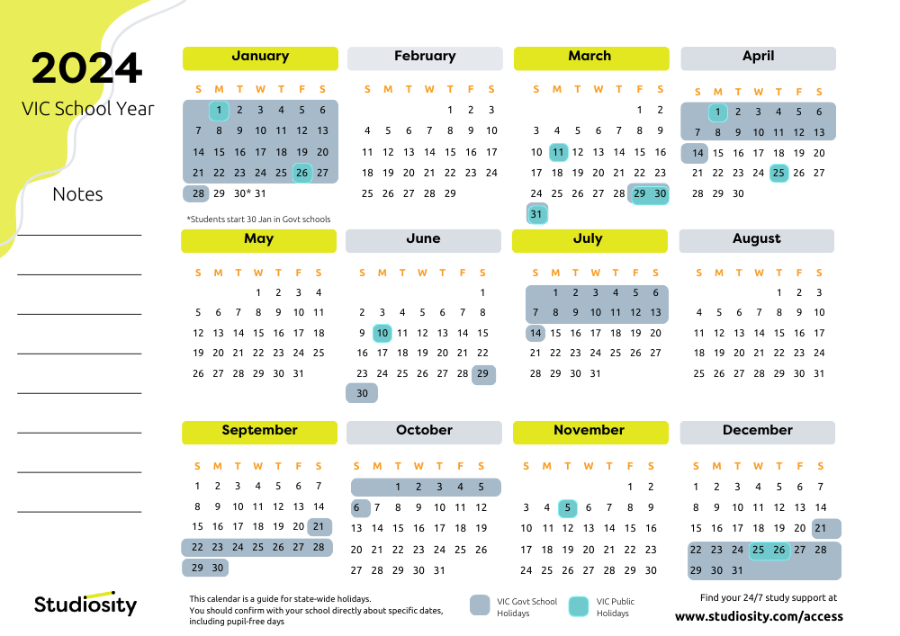 School terms and public holiday dates for VIC in 2025  Studiosity