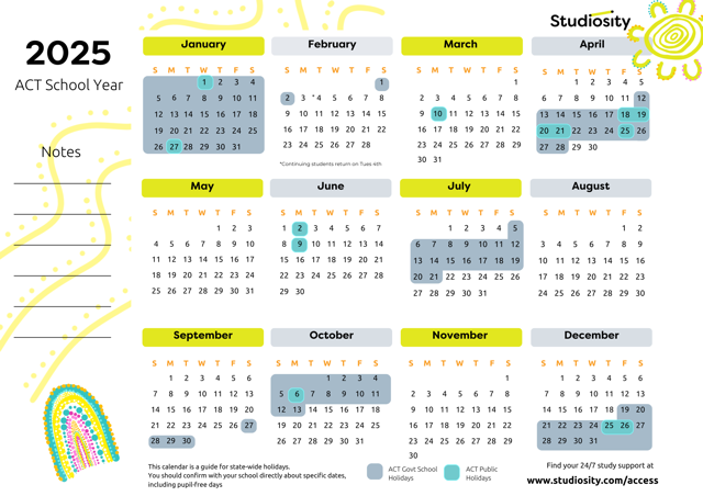 School terms and public holiday dates for ACT in 2025 | Studiosity