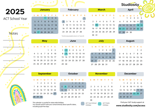 School terms and public holiday dates for ACT in 2025  Studiosity