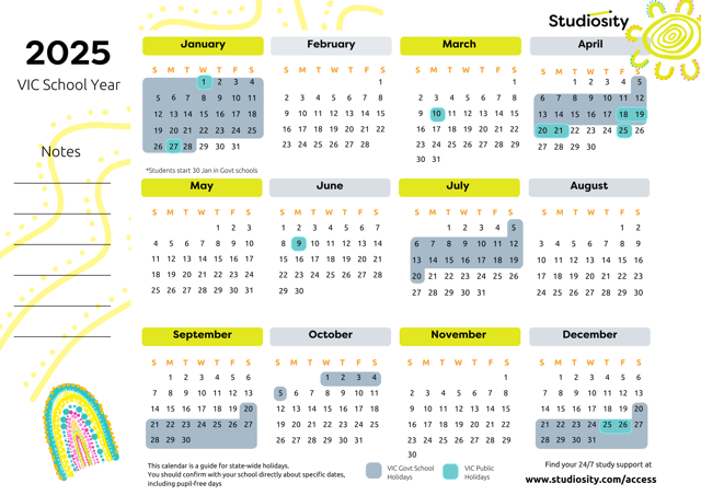 School terms and public holiday dates for VIC in 2025  Studiosity