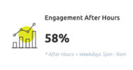 UWE Bristol Case Study graphic 3